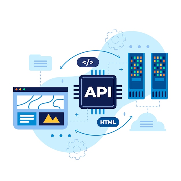 Enterprise architecture diagram showing API connections between systems